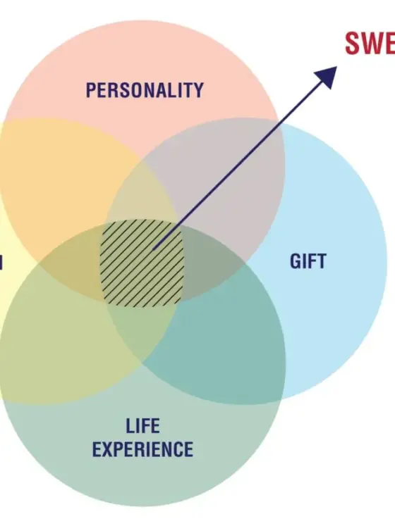 North Mondays Series: Episode 33