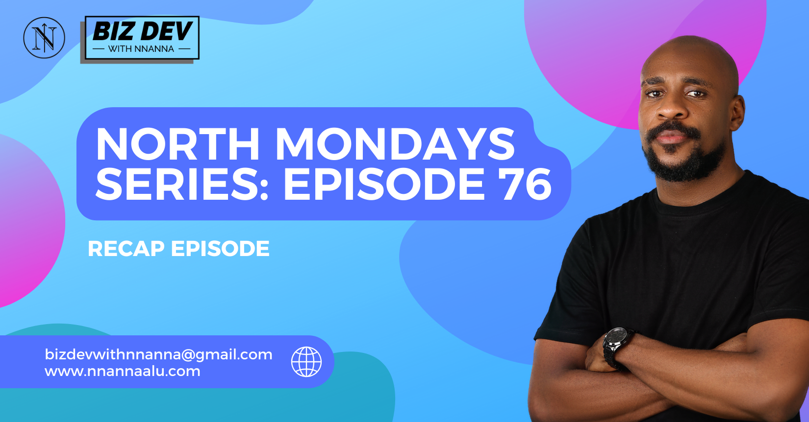 Recap Episode (Part 1)